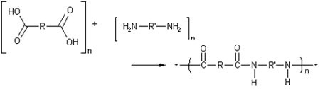 Chemical Composition