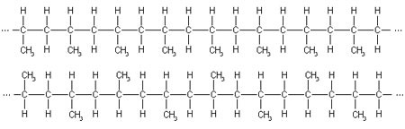 Polypropylene